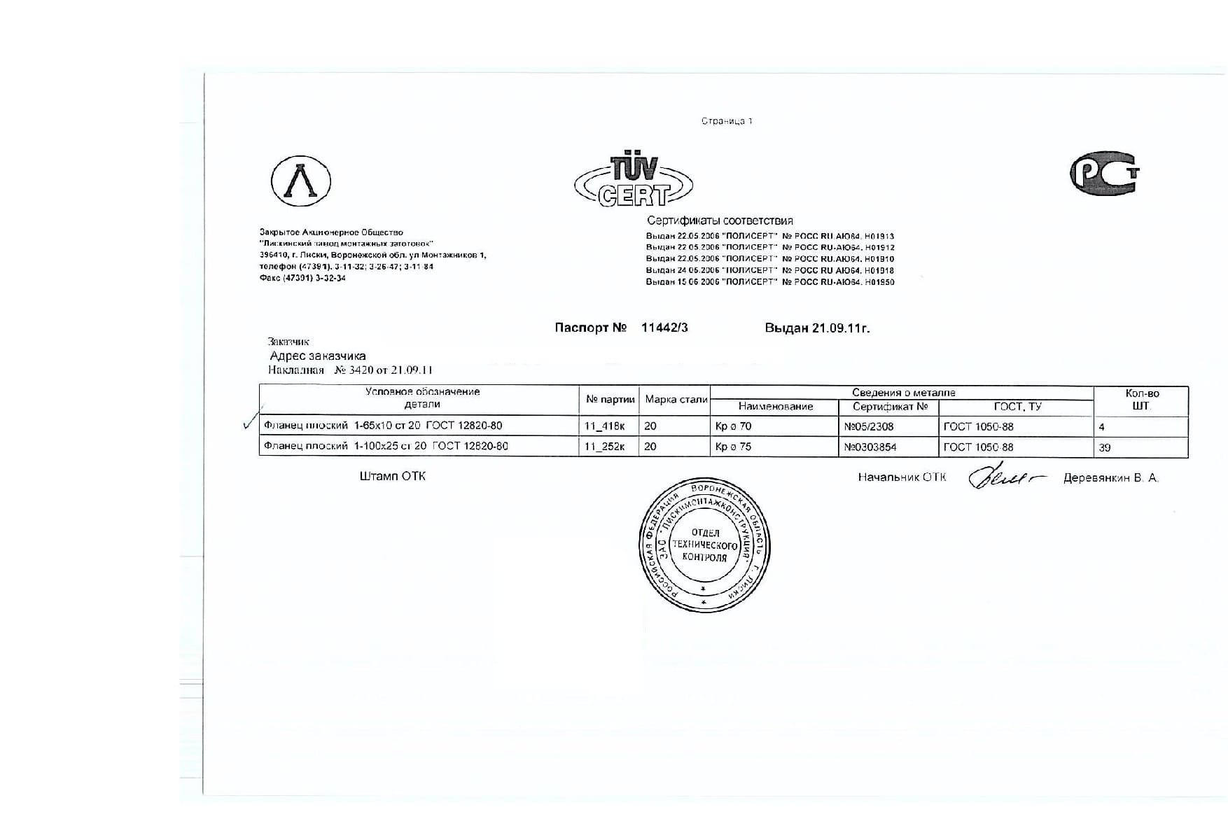 Сертификат на фланец плоский 1-100х25 ст.20